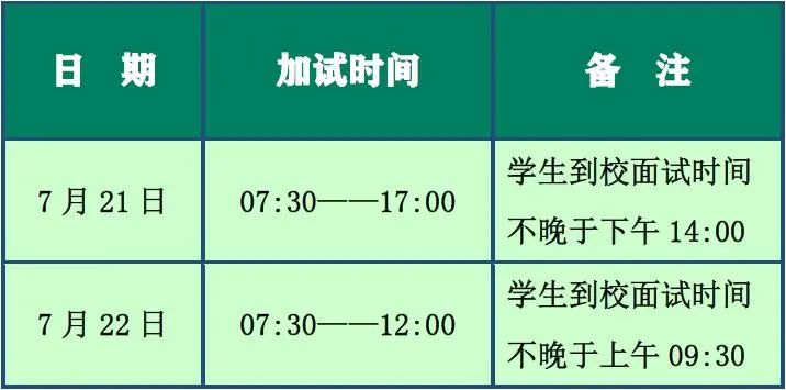 中央美术学院附属实验学校2023年“1+3”人才培养试验项目公告